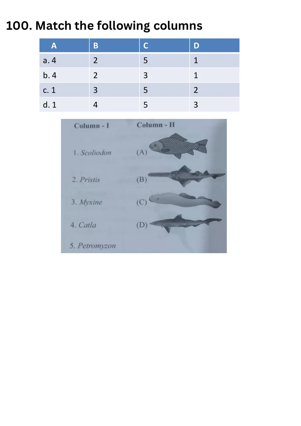 NEET Biology 100 Questions Full Mock 3 question sheet image 40