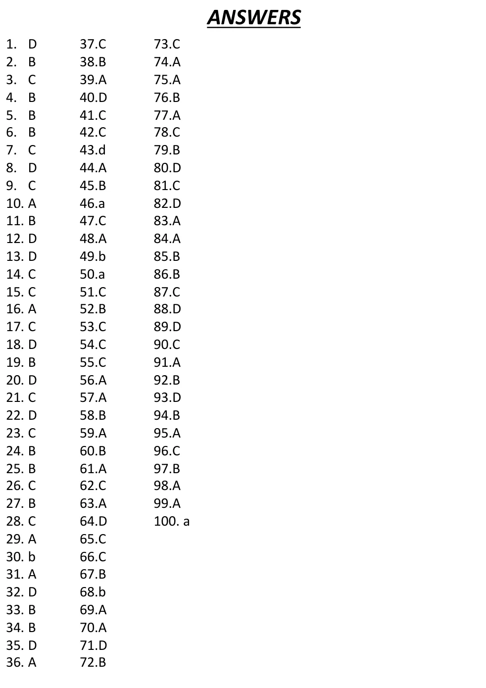 NEET Biology 100 Questions Full Mock 3 question sheet image 41