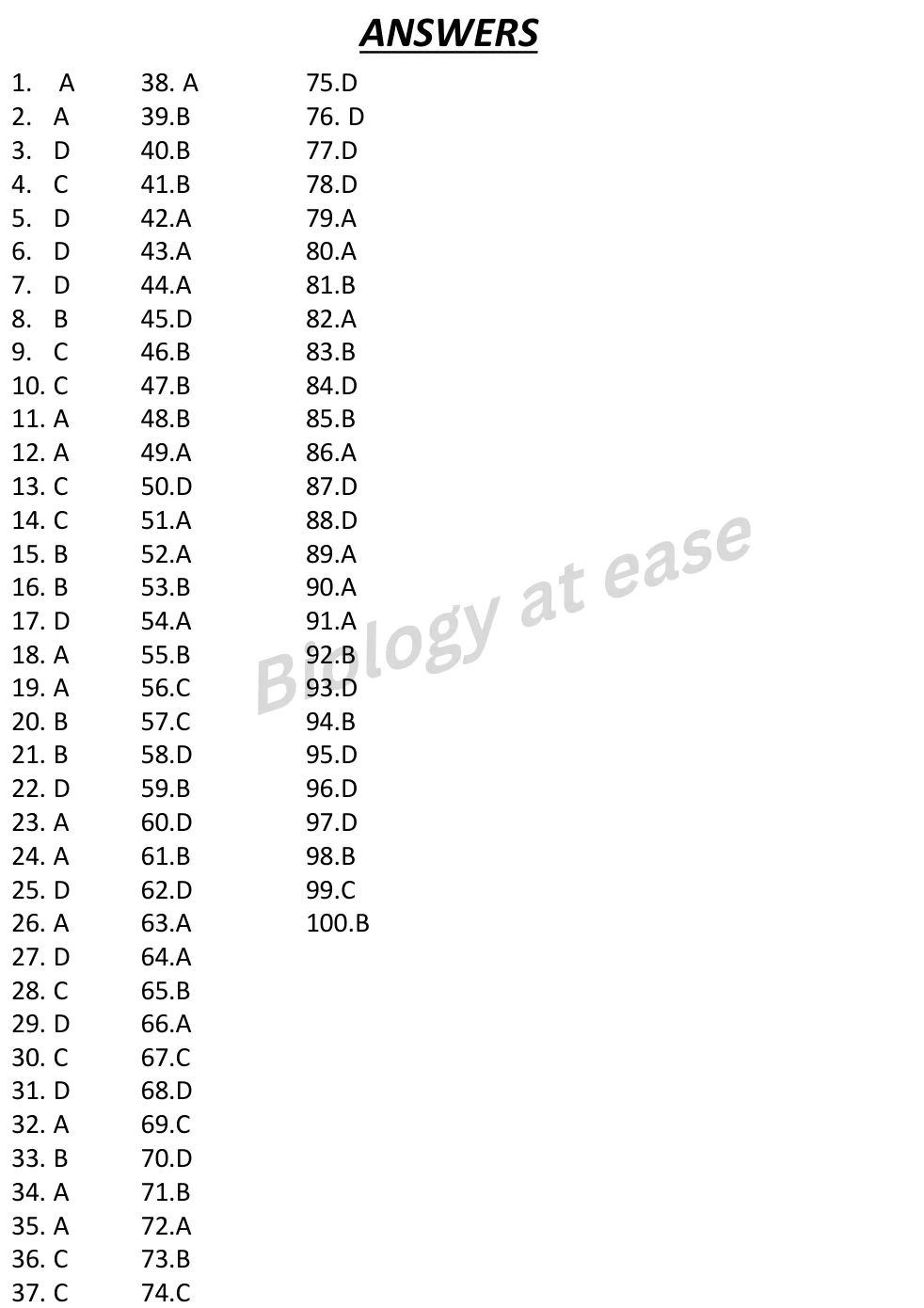 NEET Biology 100 Questions PYQs question sheet image 37