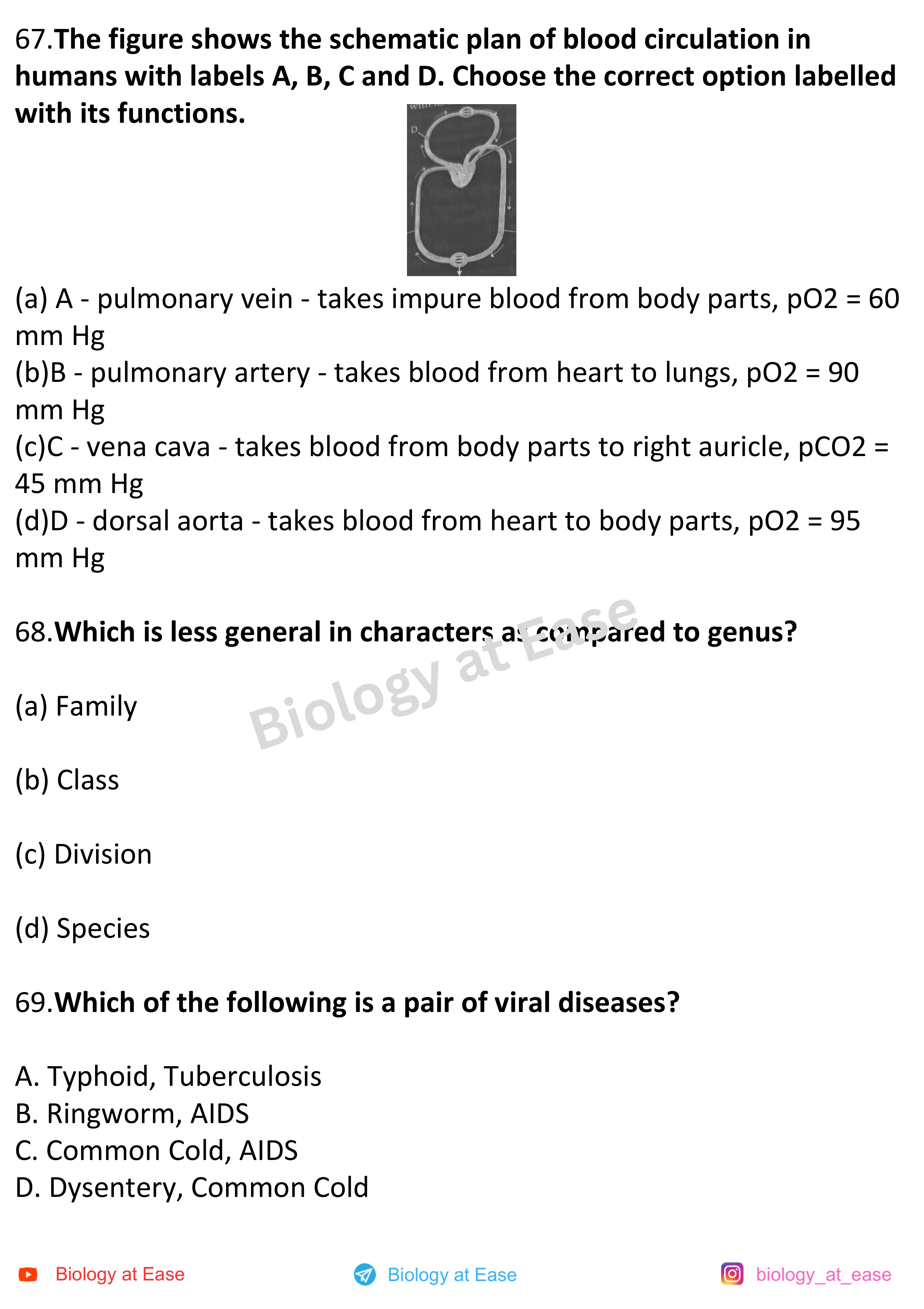 NEET Biology Full Mock 1 question sheet image 23