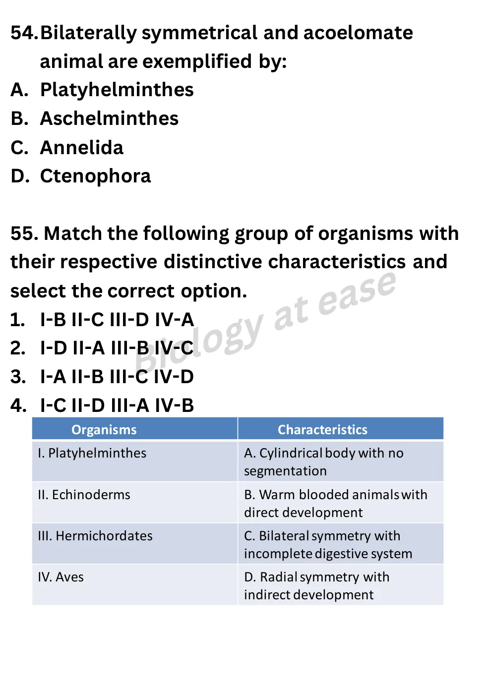 NEET Biology Full Mock 2 question sheet image 20