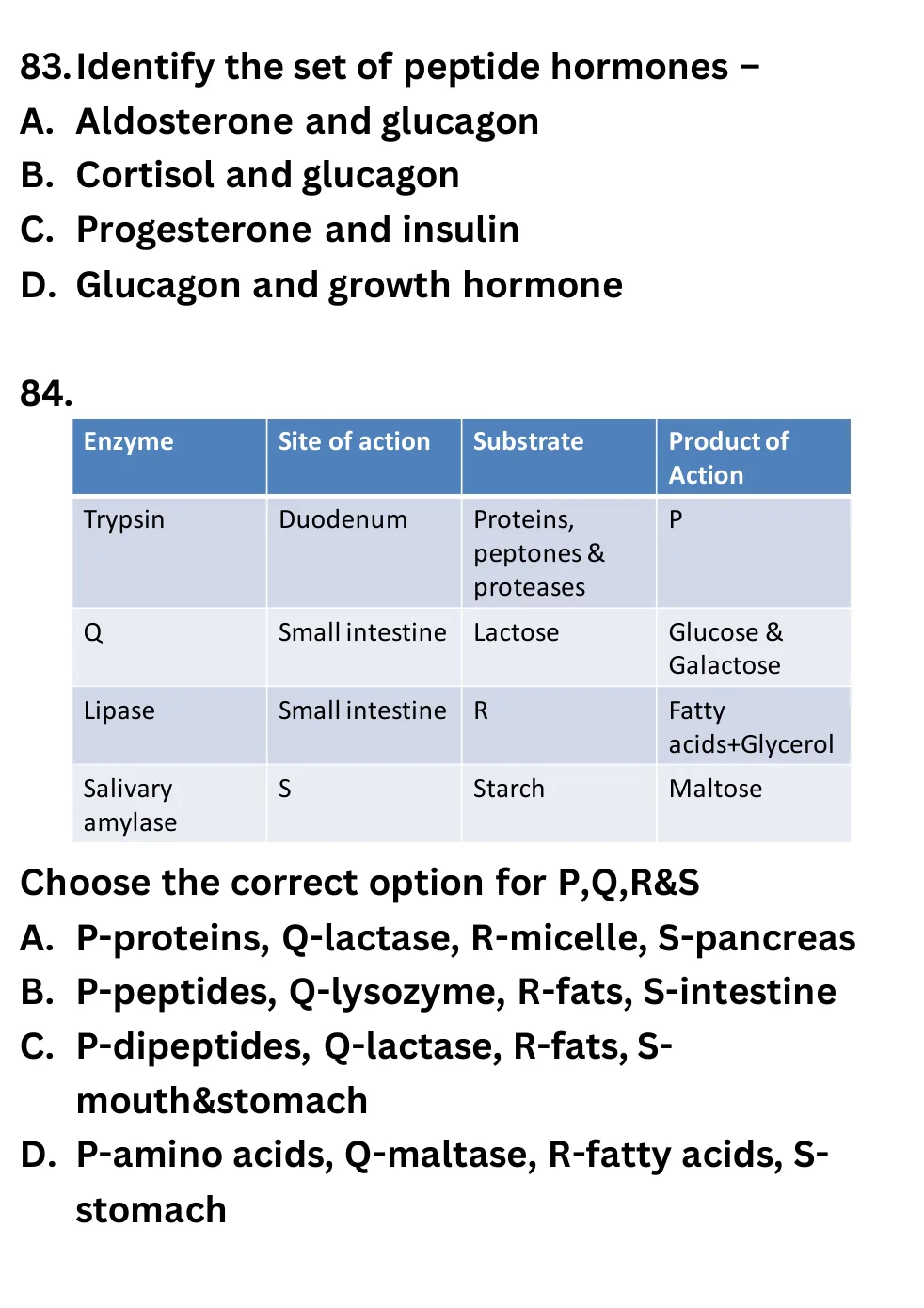 NEET Biology Full Mock 2 question sheet image 31