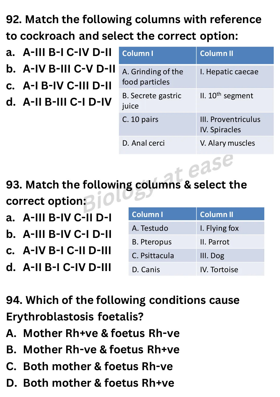 NEET Biology Full Mock 2 question sheet image 35
