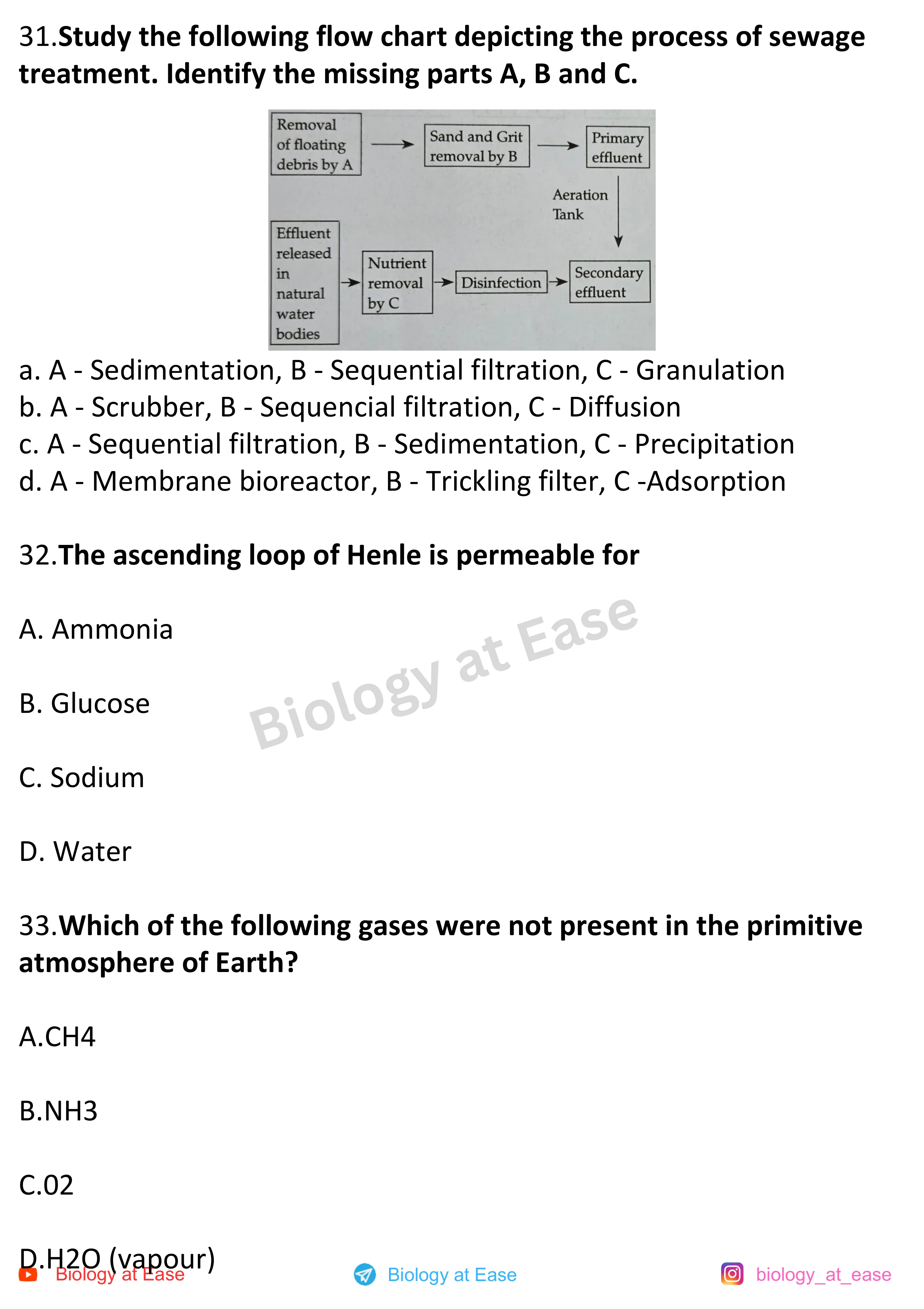 NEET Biology Full Mock 3 question sheet image 11