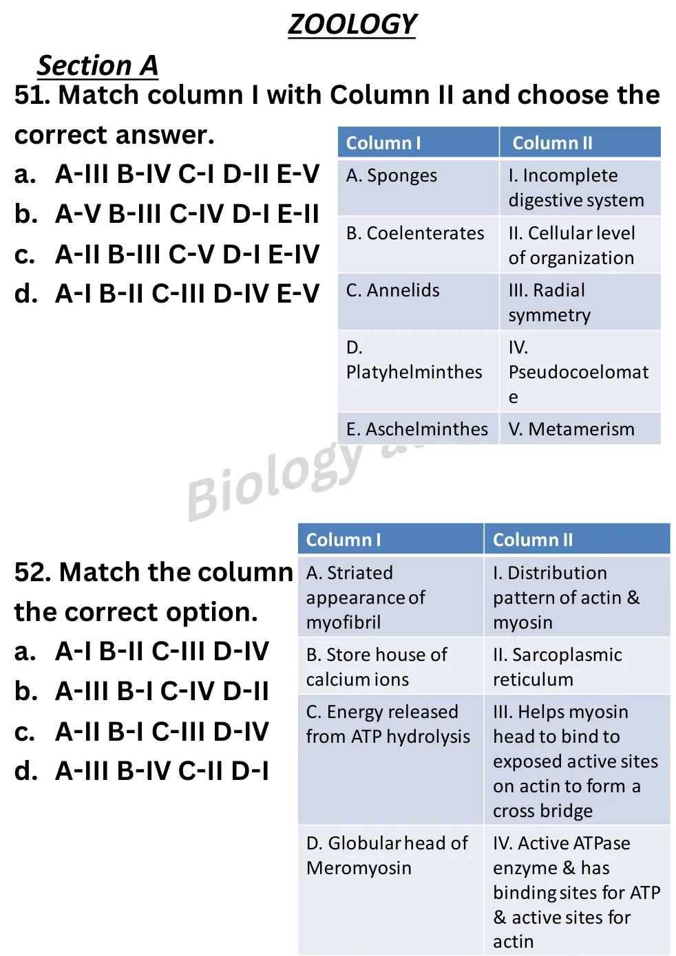 NEET Biology Full Mock 4 question sheet image 21