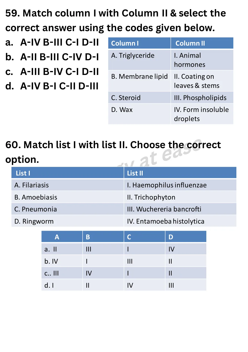 NEET Biology Full Mock 4 question sheet image 24
