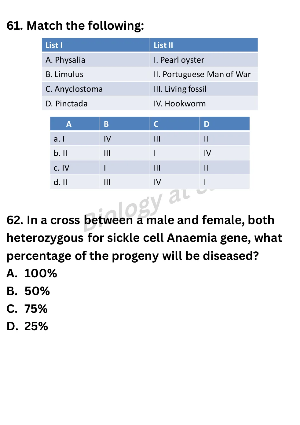 NEET Biology Full Mock 4 question sheet image 25