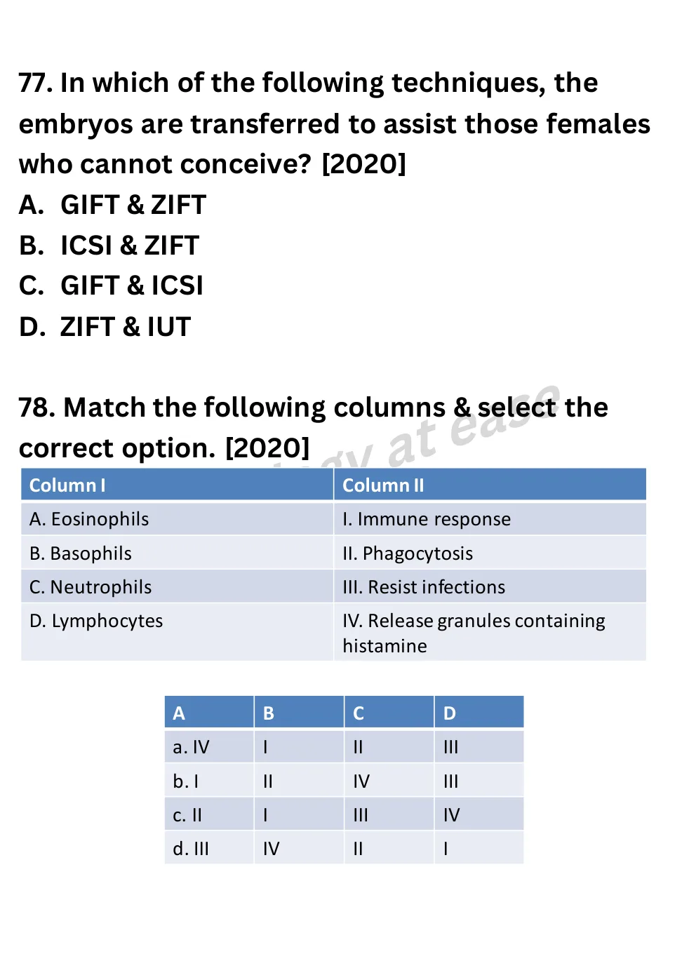 NEET Biology Full Mock 5 question sheet image 29