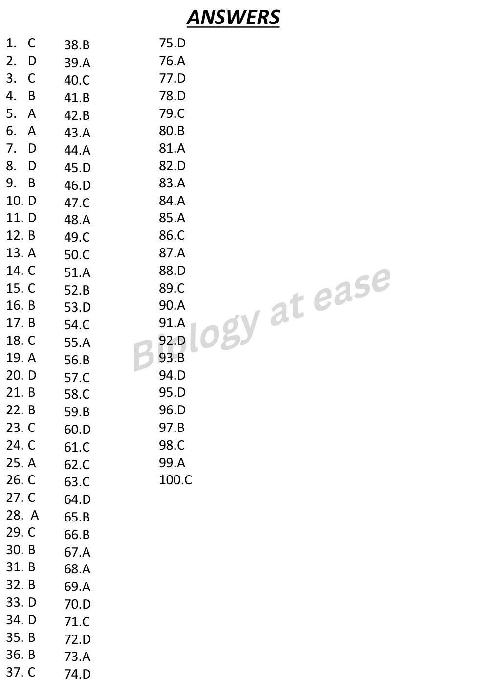NEET Biology Full Mock 5 question sheet image 38