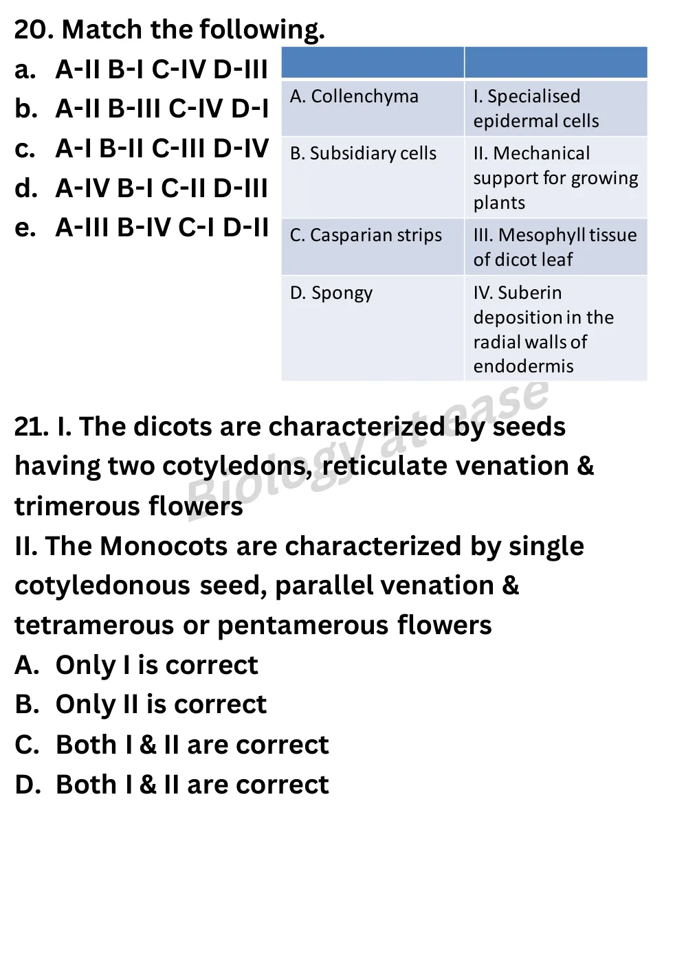 NEET Biology Full Mock 6 question sheet image 8