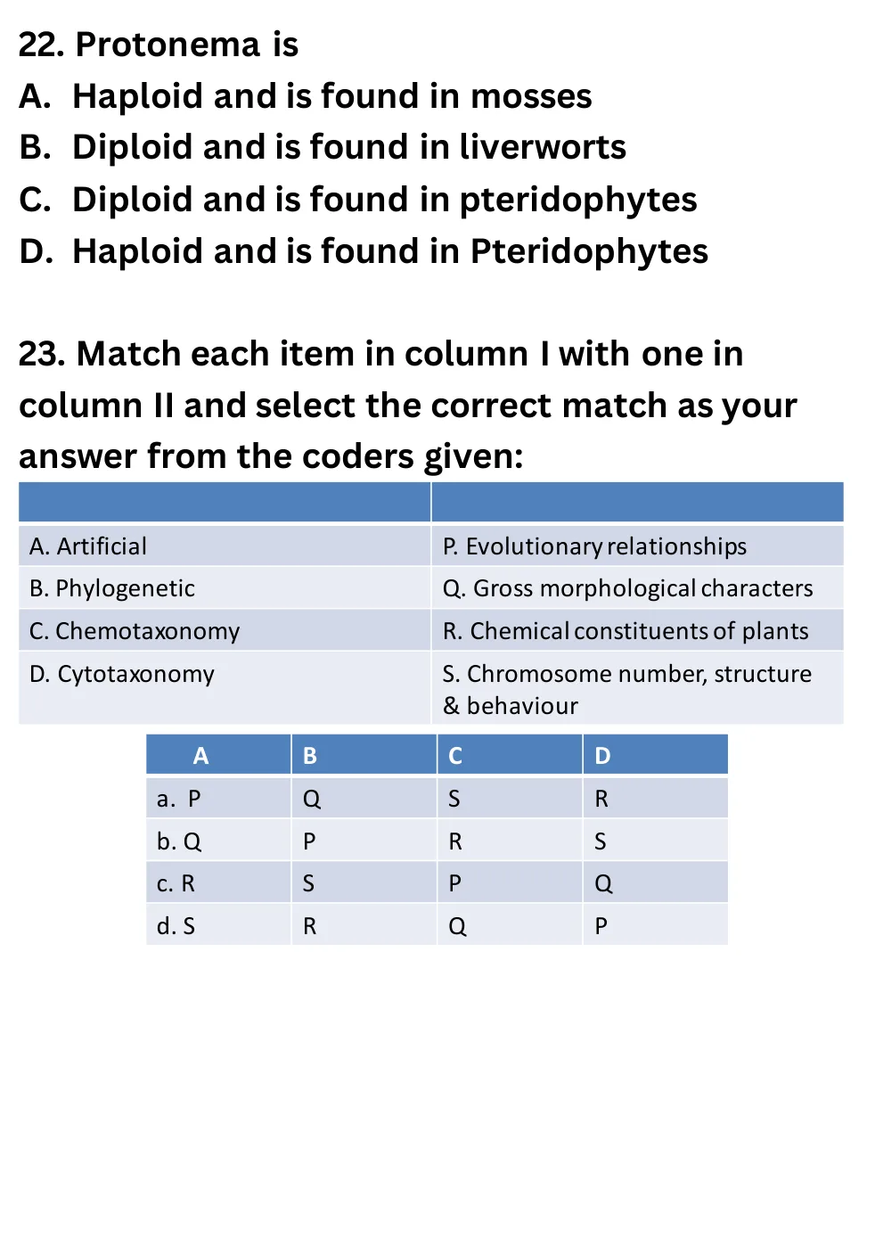 NEET Biology Full Mock 6 question sheet image 9