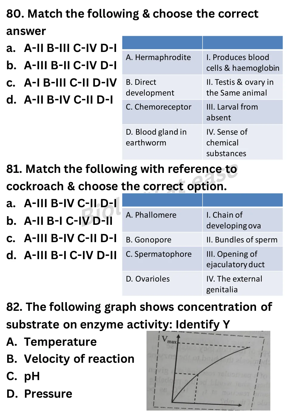 NEET Biology Full Mock 6 question sheet image 31