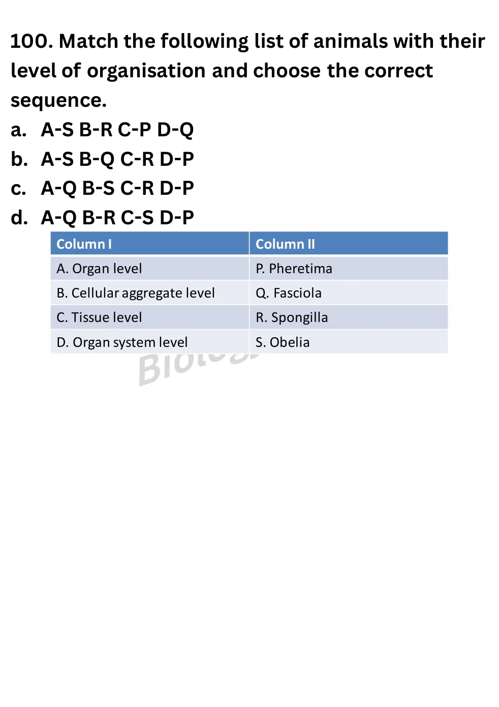 NEET Biology Full Mock 6 question sheet image 38