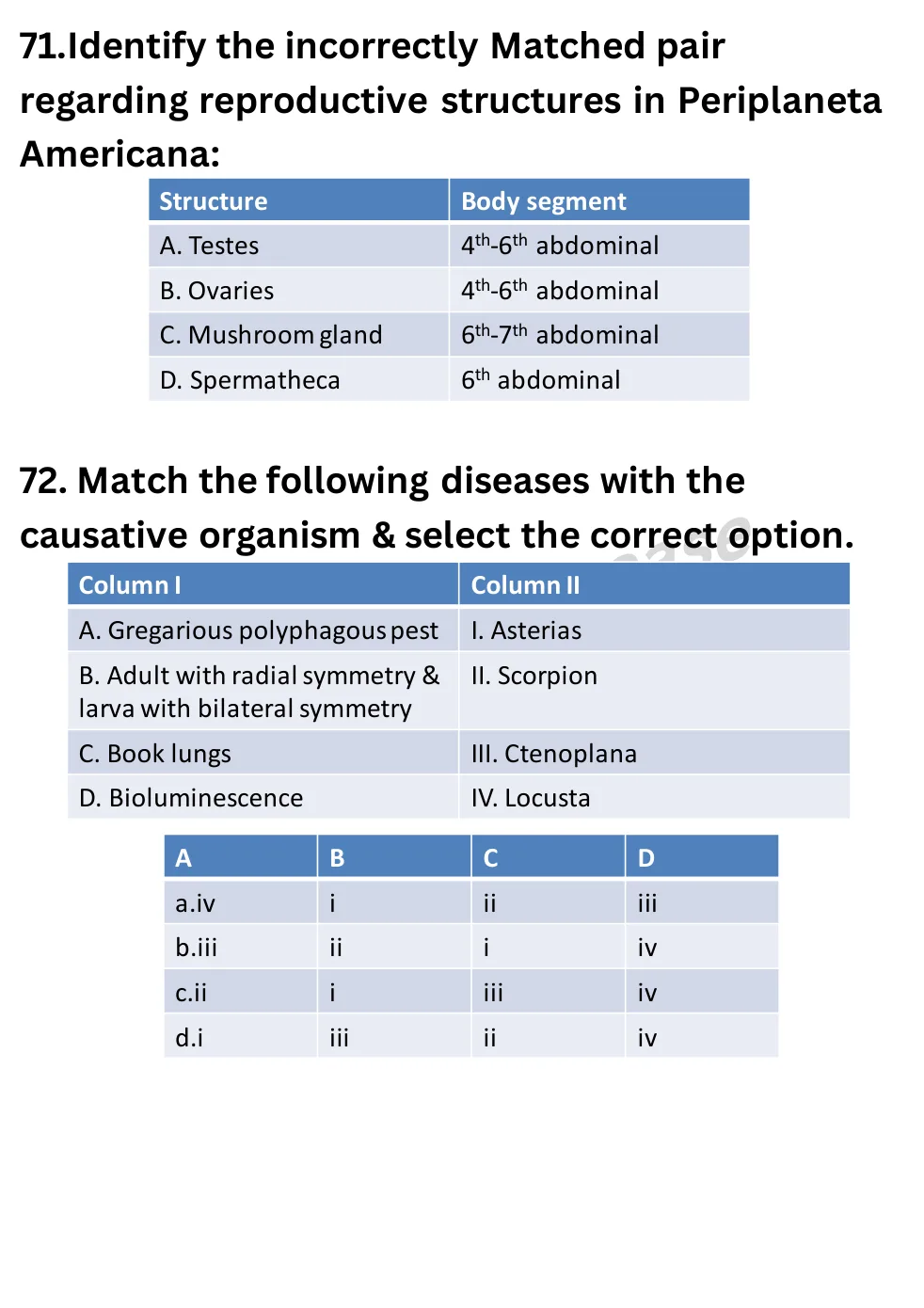 NEET Biology Full Mock 7 question sheet image 27
