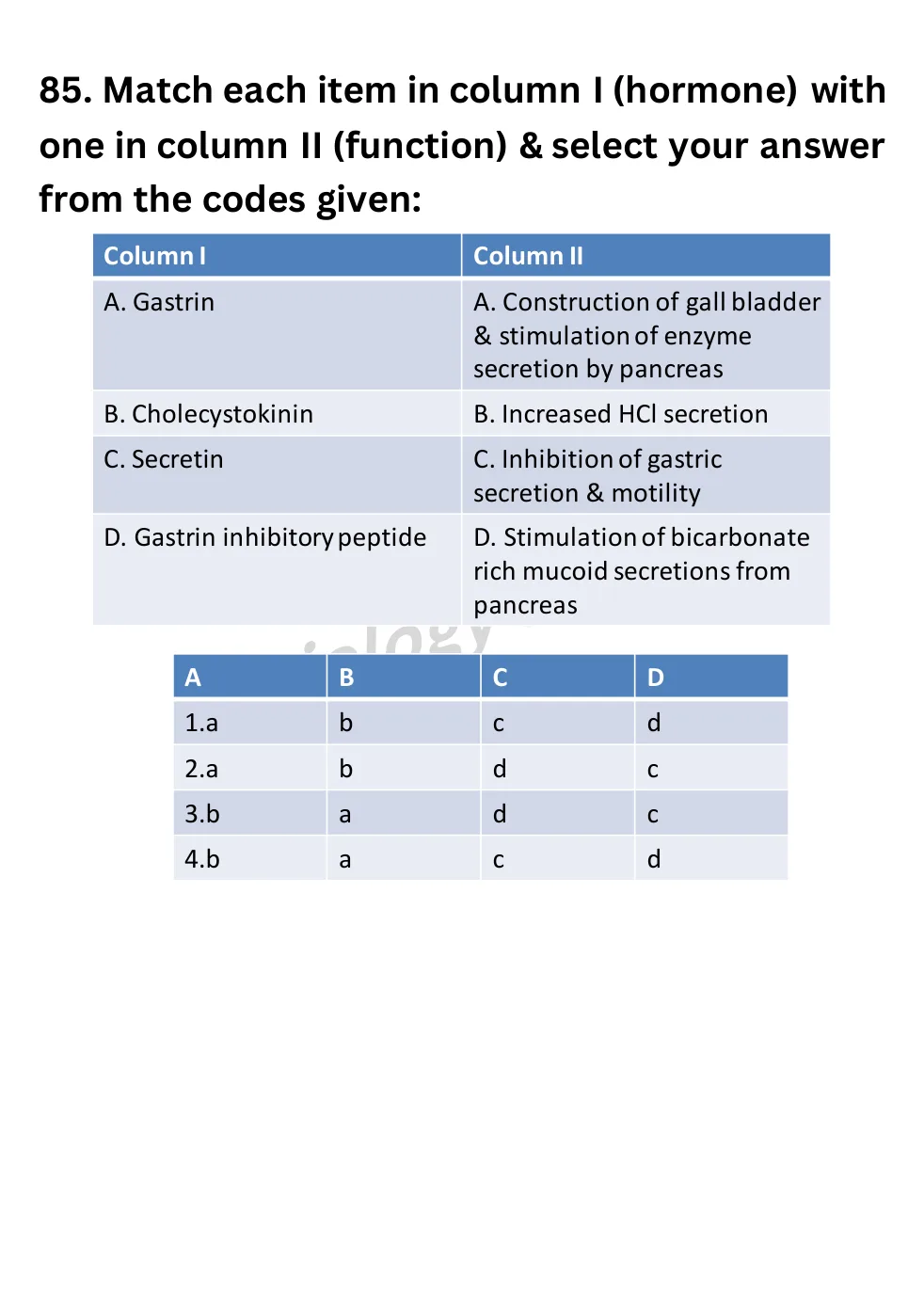 NEET Biology Full Mock 7 question sheet image 33