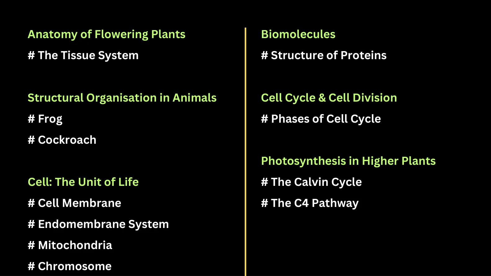 Biology Chapter-wise Most Important Topics question sheet image 3