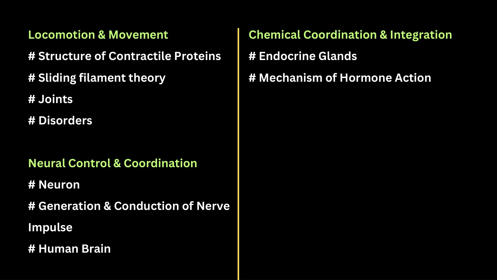 Biology Chapter-wise Most Important Topics question sheet image 5