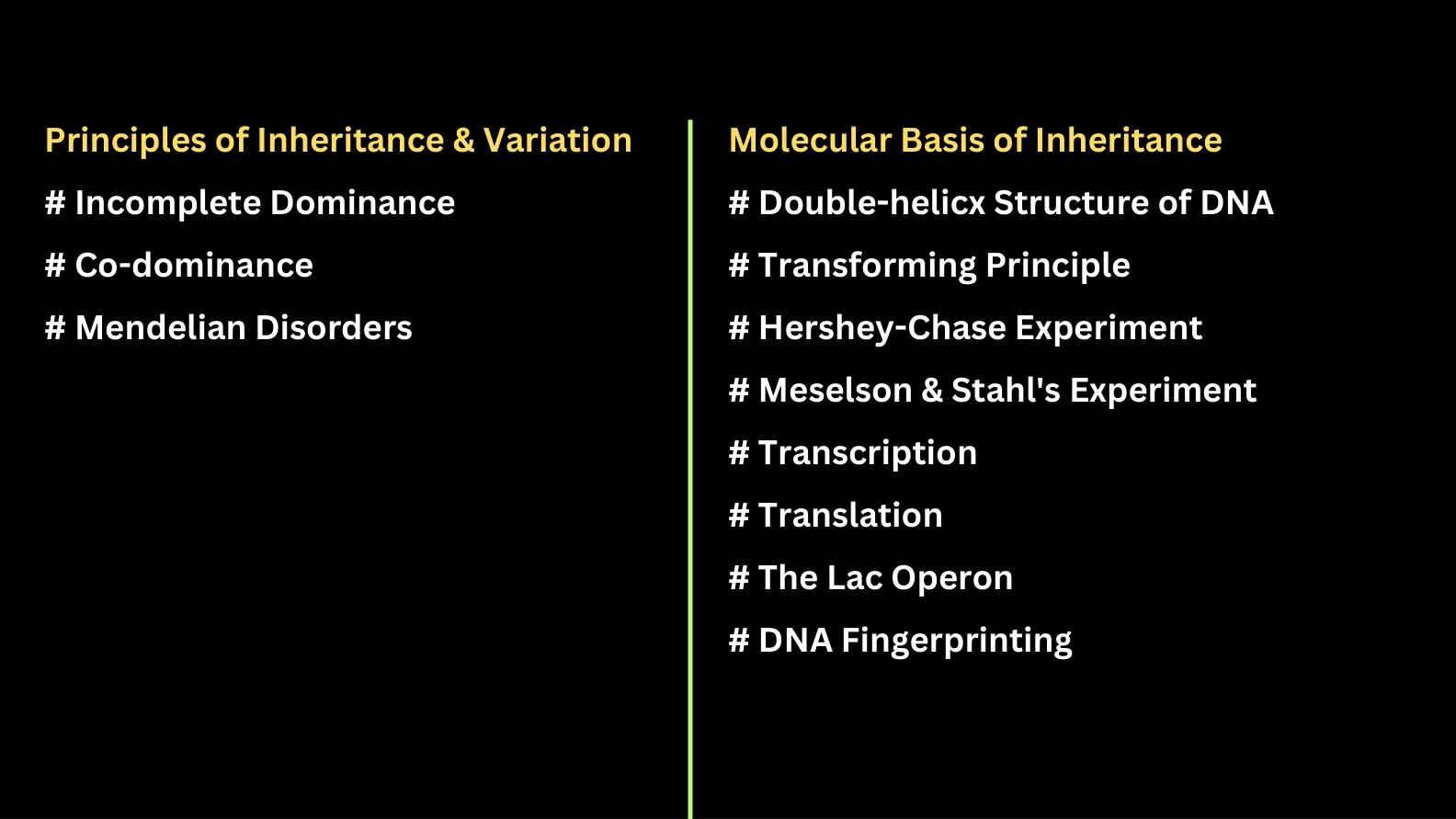 Biology Chapter-wise Most Important Topics question sheet image 7