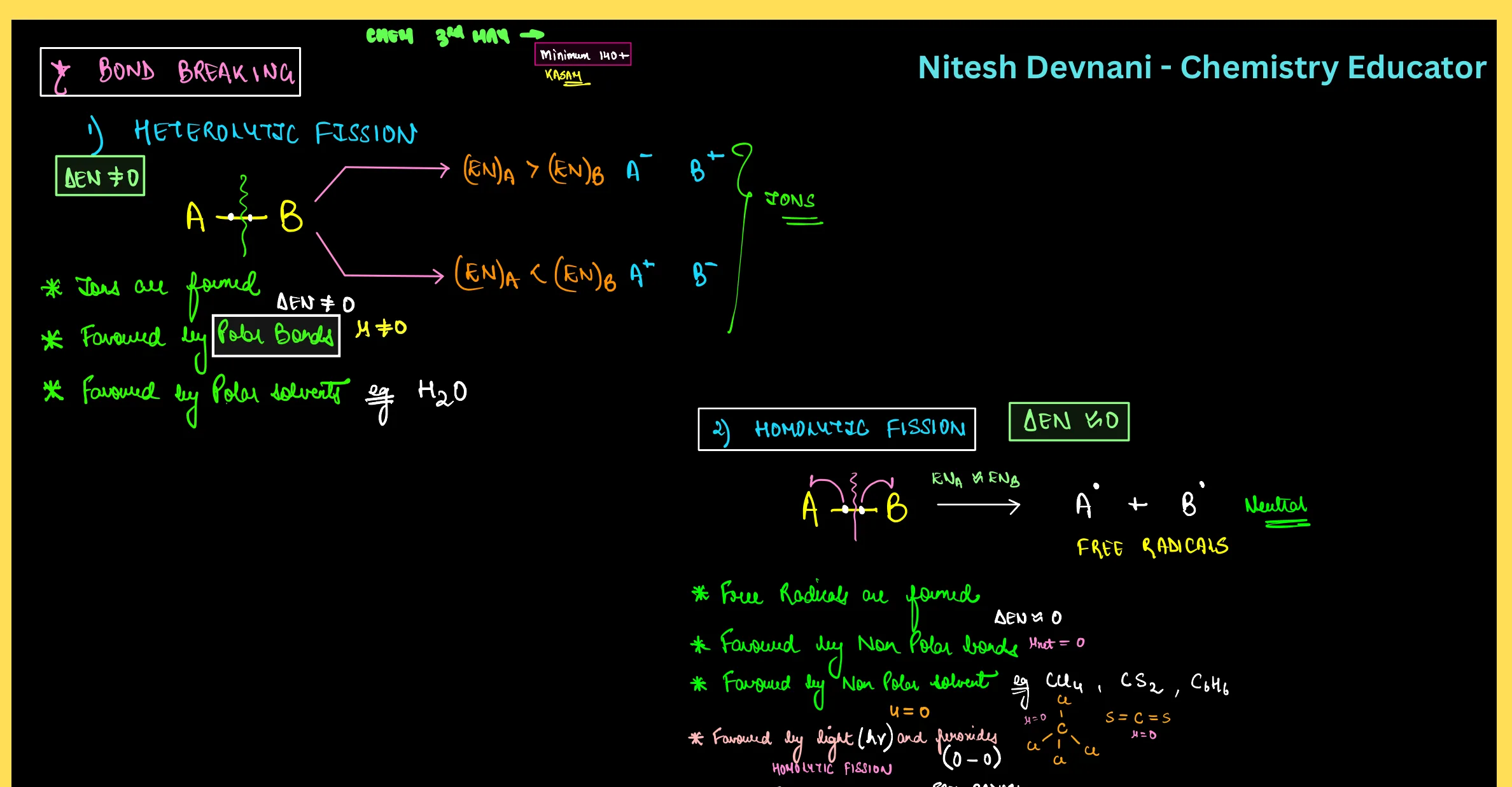 GOC RENEET - Nitesh Devnani question sheet image 7