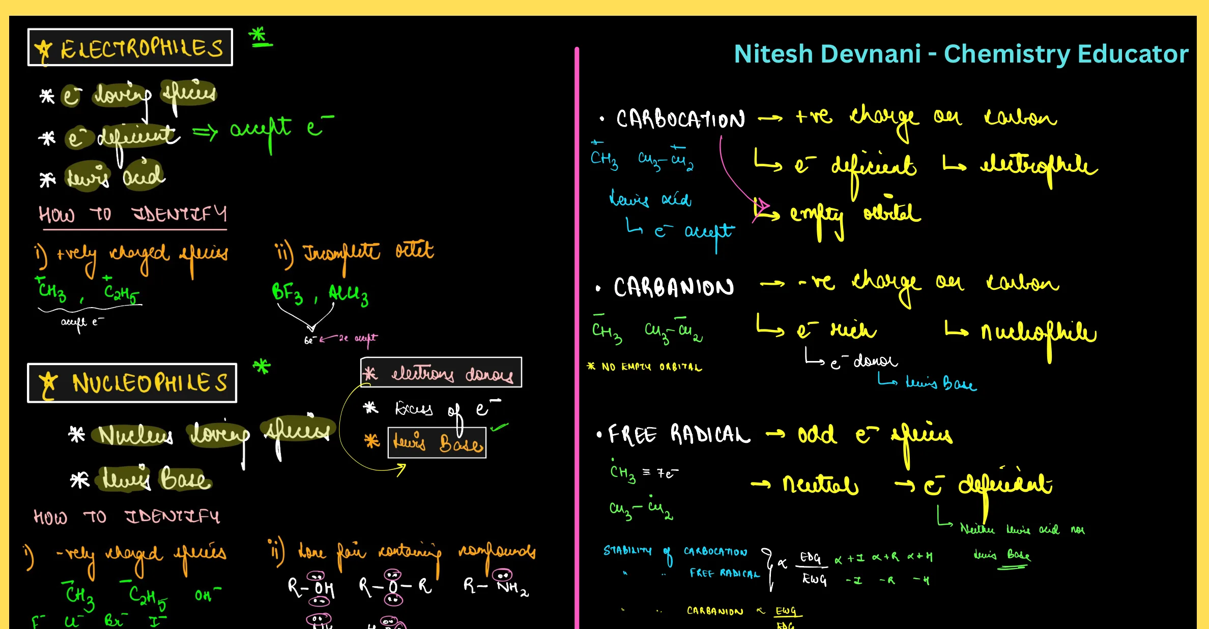 GOC RENEET - Nitesh Devnani question sheet image 8