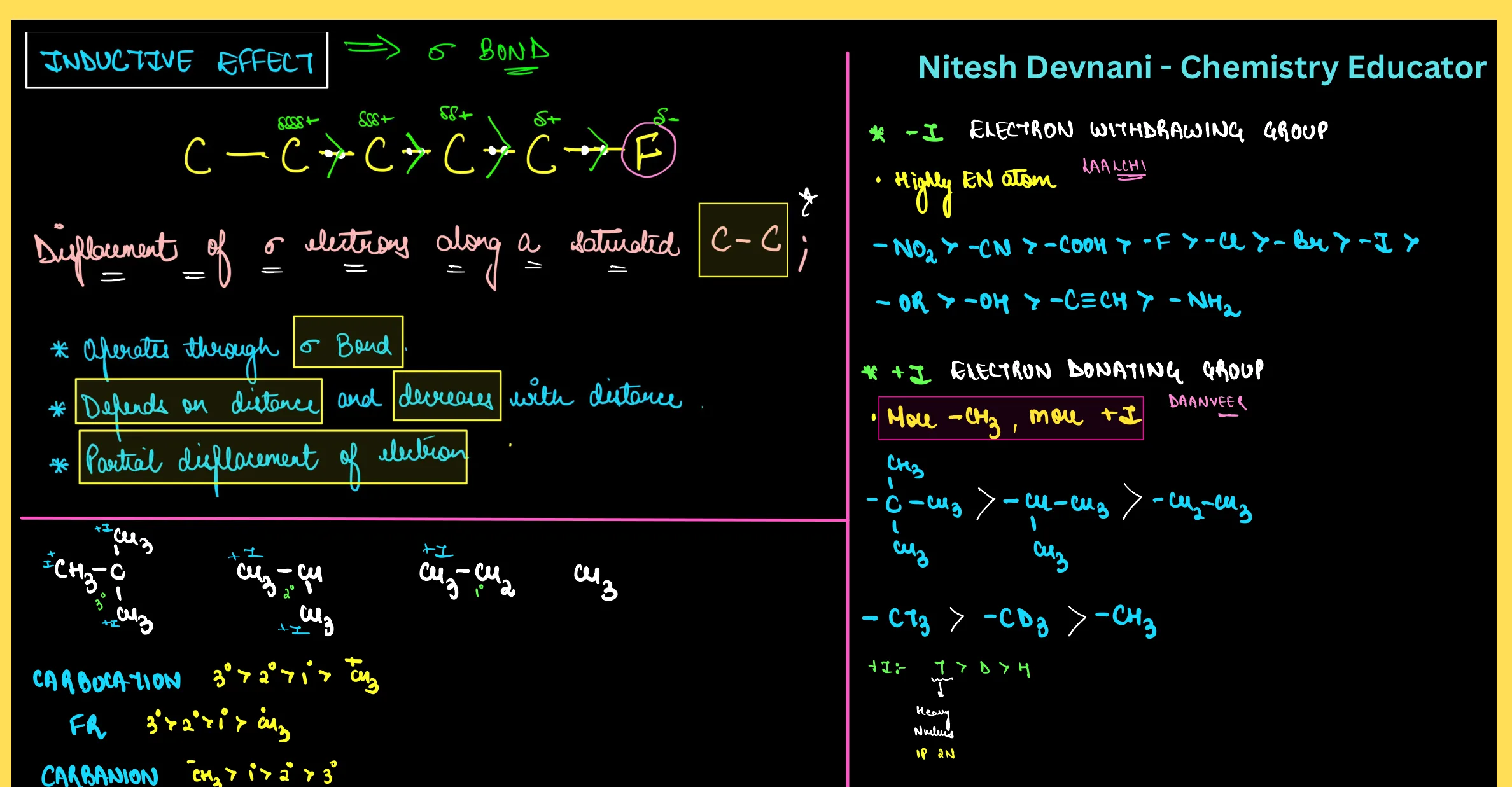 GOC RENEET - Nitesh Devnani question sheet image 9