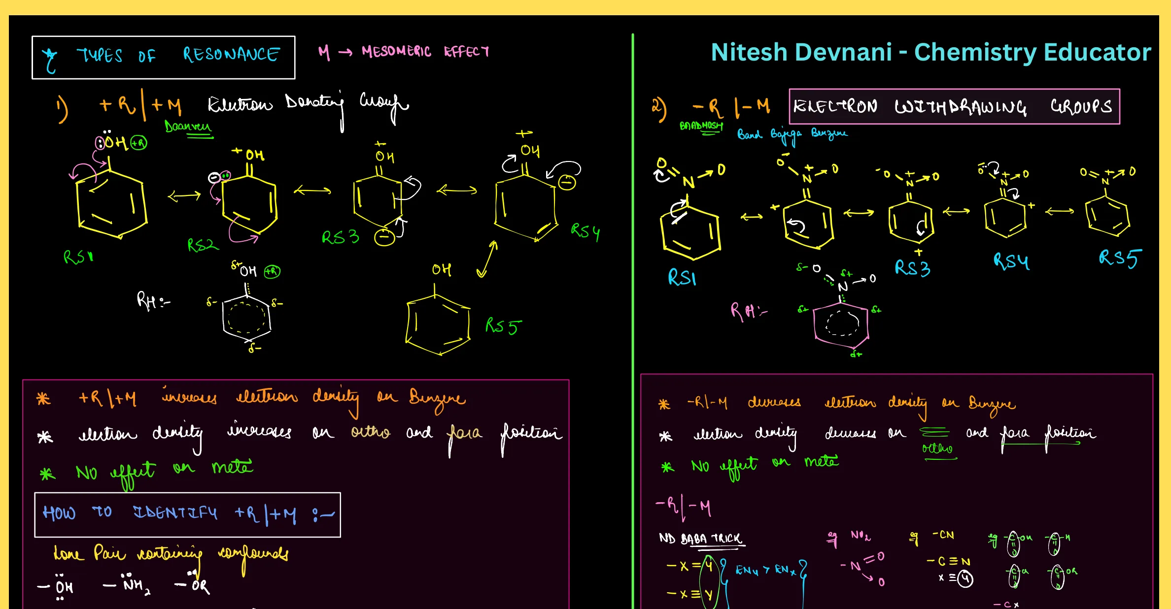 GOC RENEET - Nitesh Devnani question sheet image 12