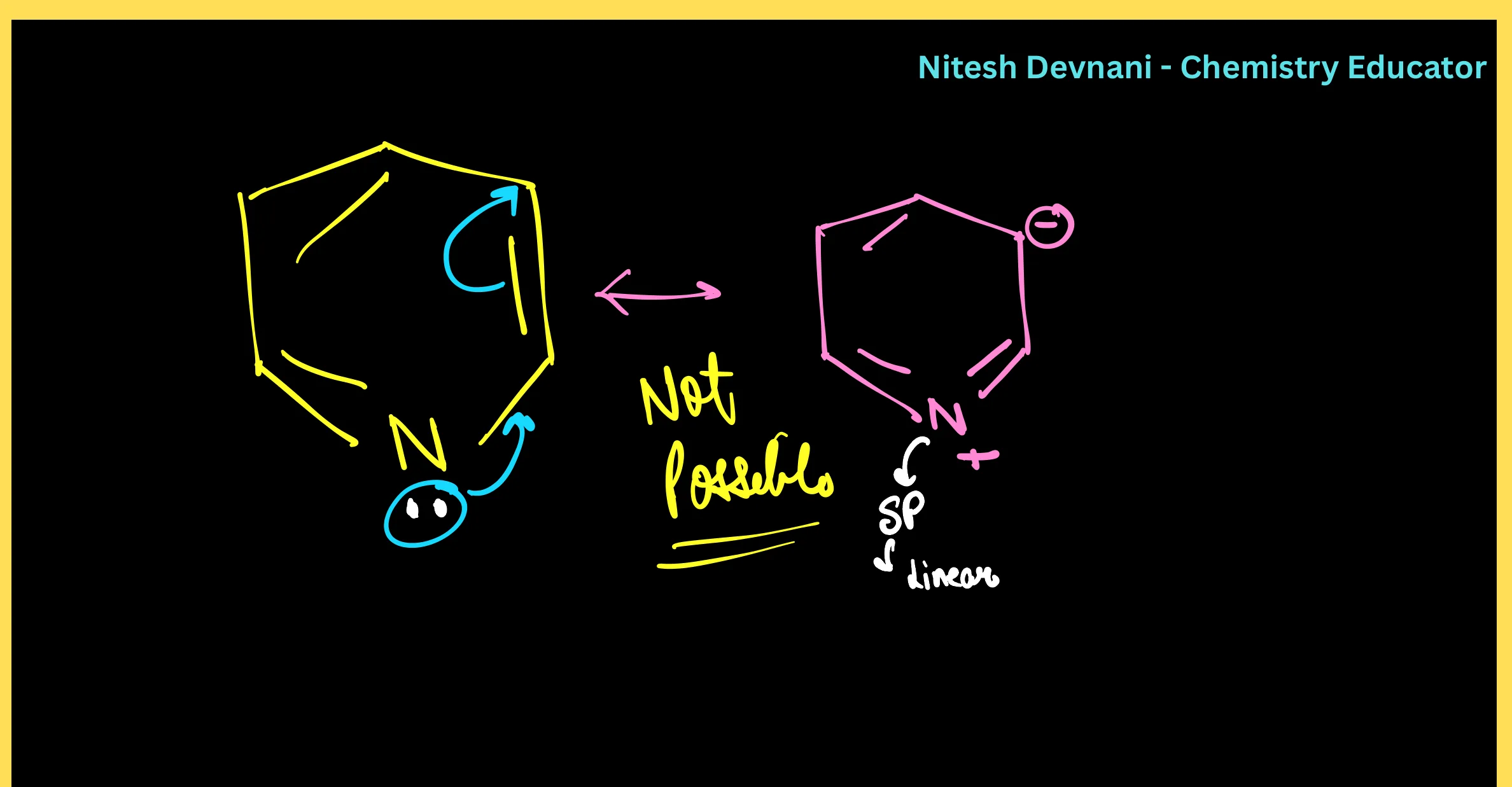 GOC RENEET - Nitesh Devnani question sheet image 14
