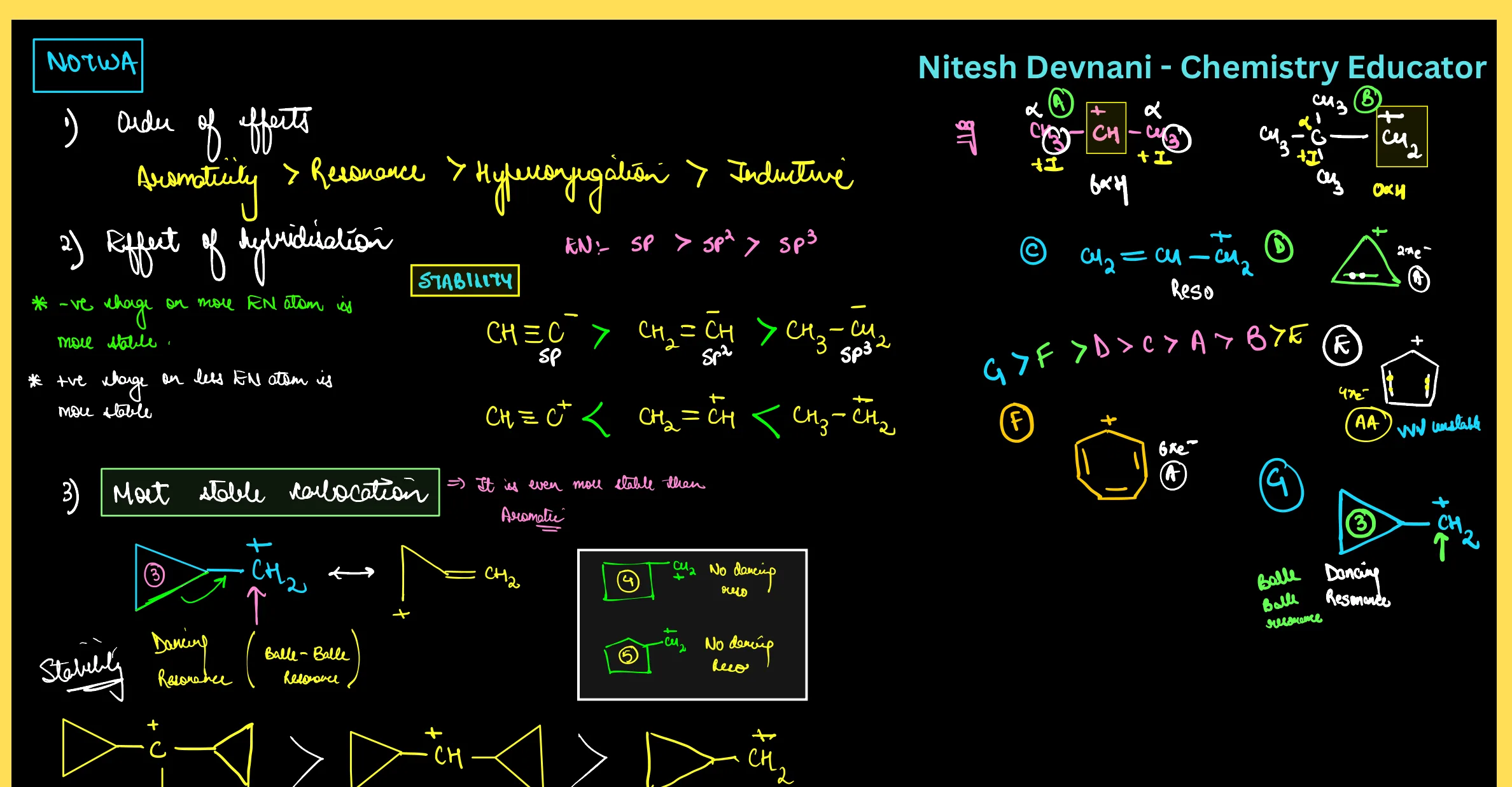 GOC RENEET - Nitesh Devnani question sheet image 18