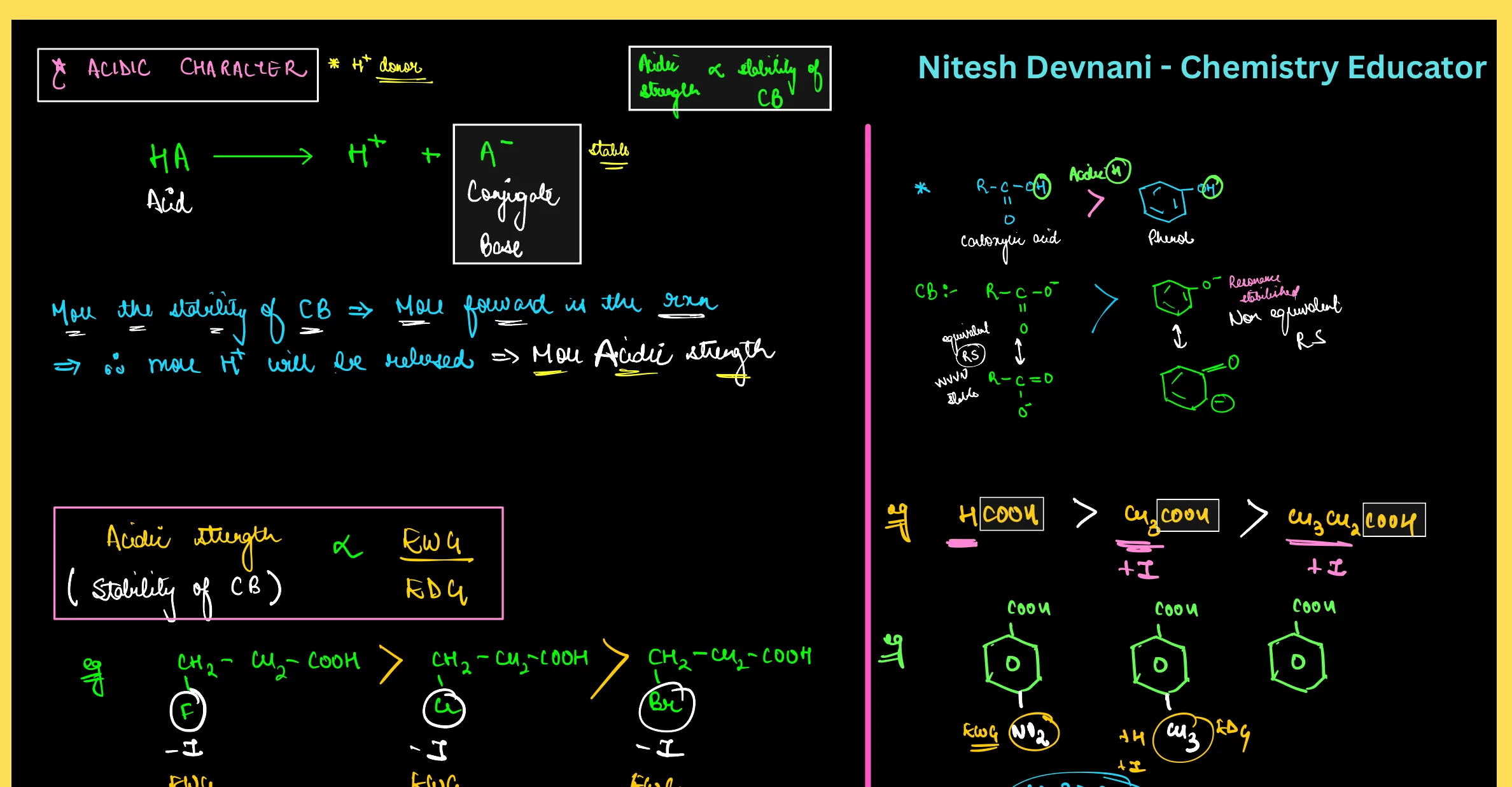 GOC RENEET - Nitesh Devnani question sheet image 19