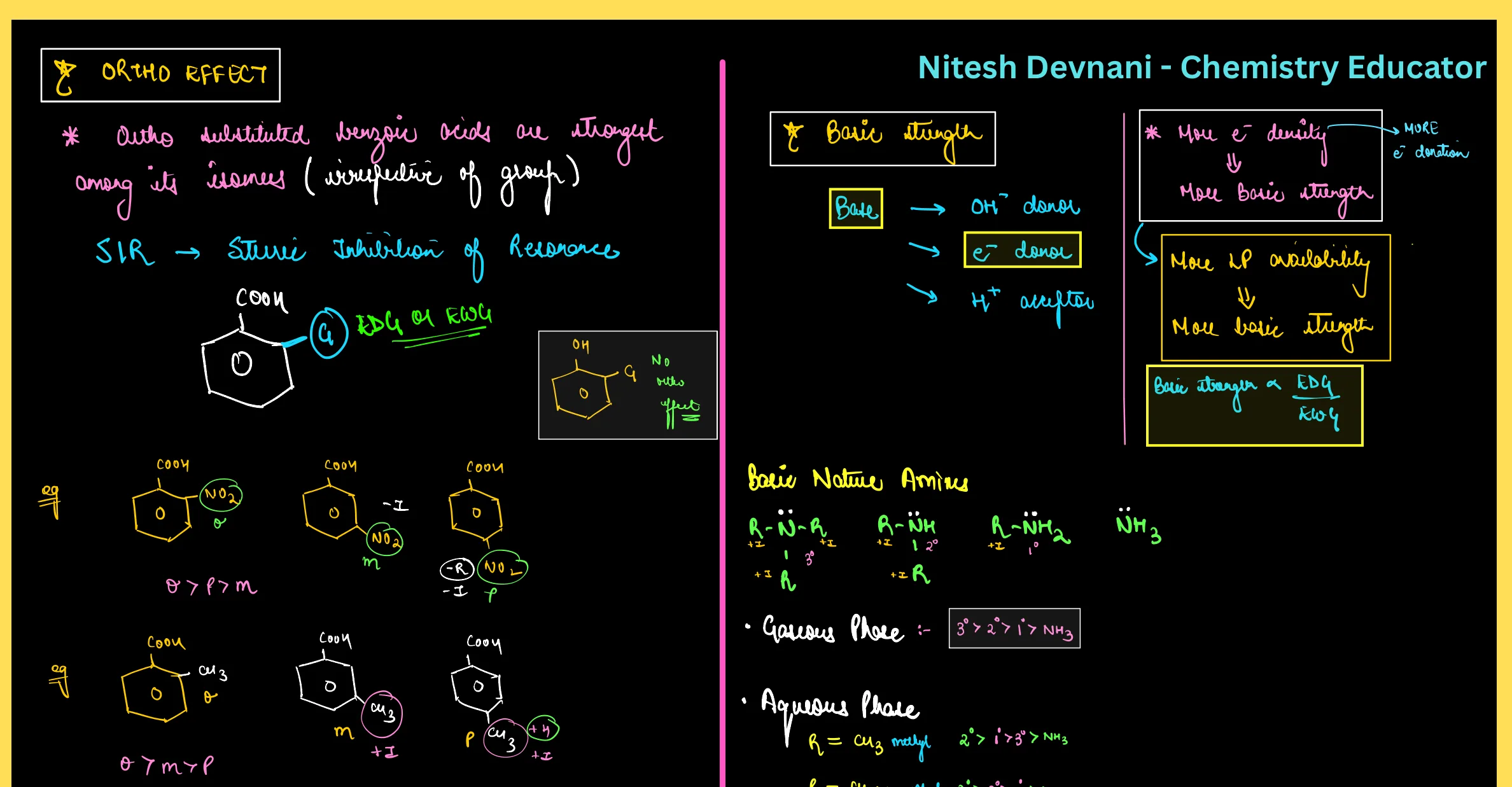 GOC RENEET - Nitesh Devnani question sheet image 21