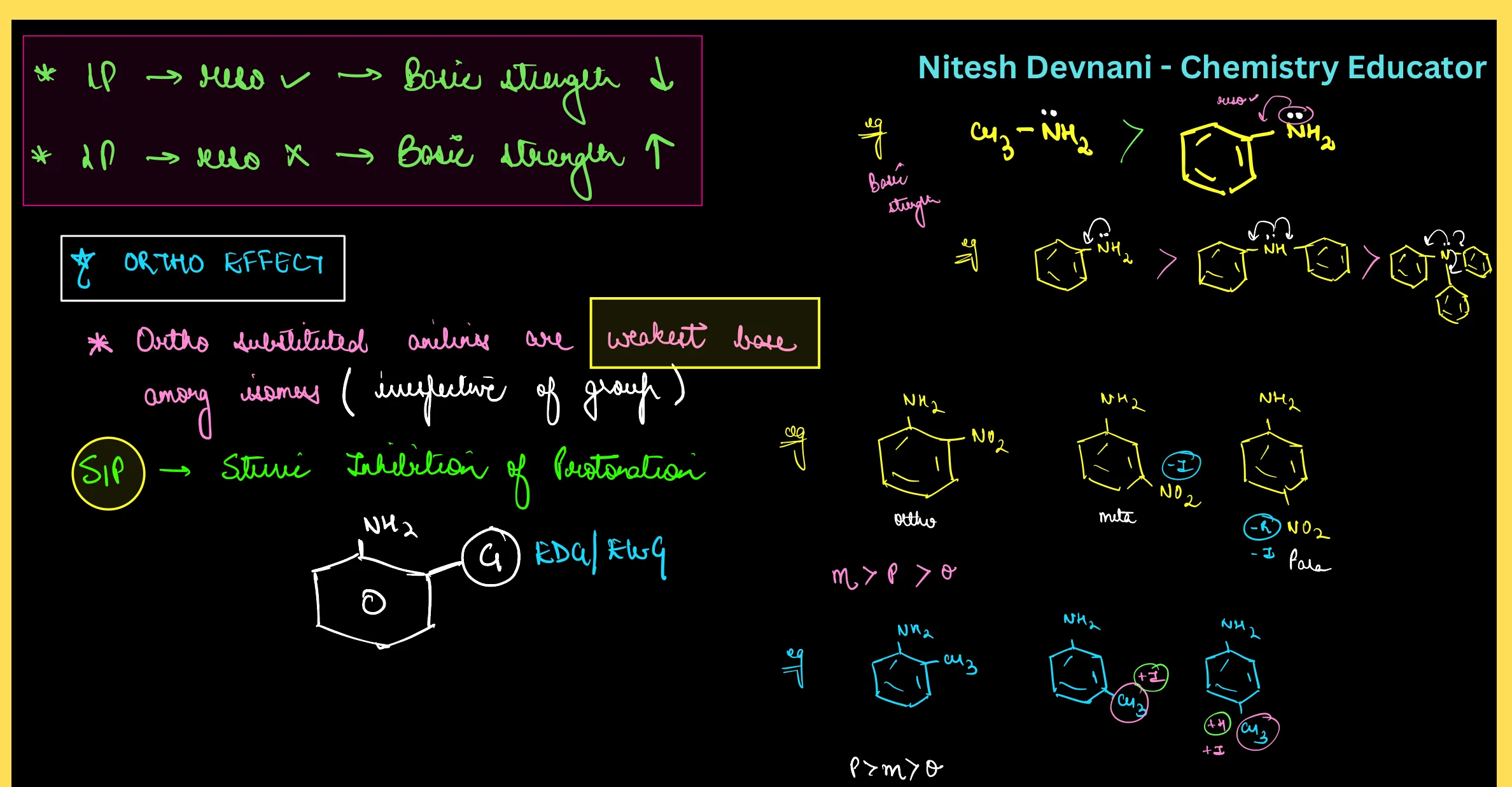 GOC RENEET - Nitesh Devnani question sheet image 22