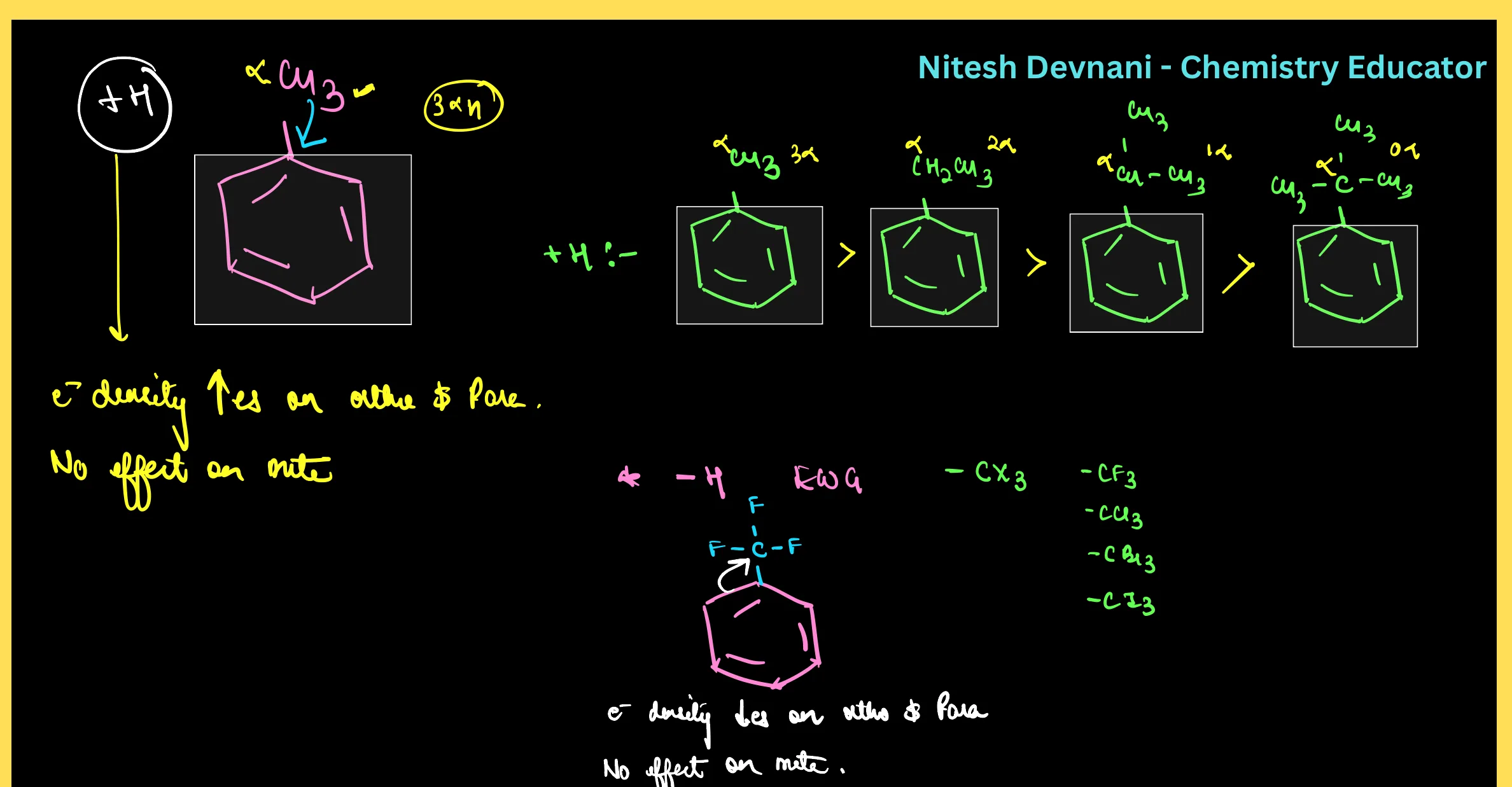 GOC RENEET - Nitesh Devnani question sheet image 23