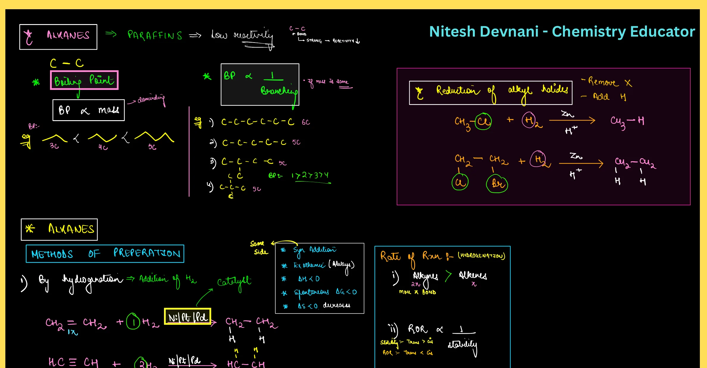 Hydrocarbons RENEET - Nitesh Devnani question sheet image 8