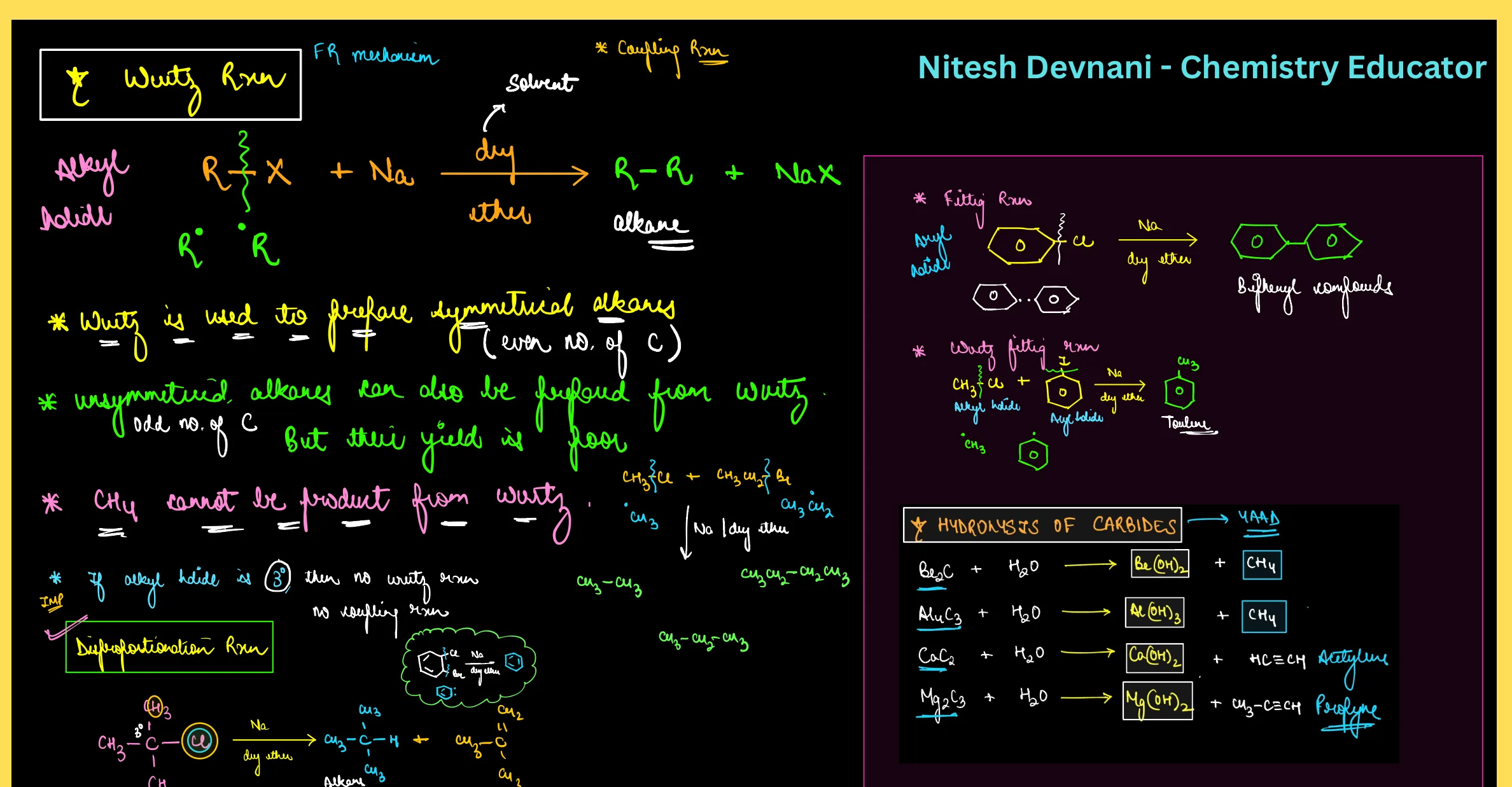 Hydrocarbons RENEET - Nitesh Devnani question sheet image 9