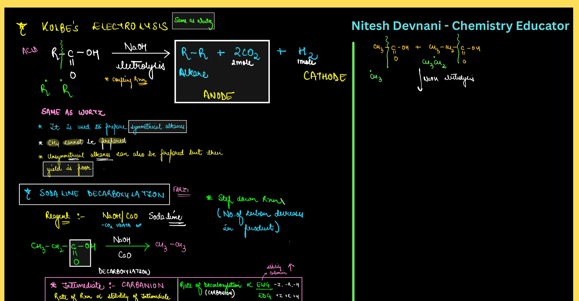 Hydrocarbons RENEET - Nitesh Devnani question sheet image 10