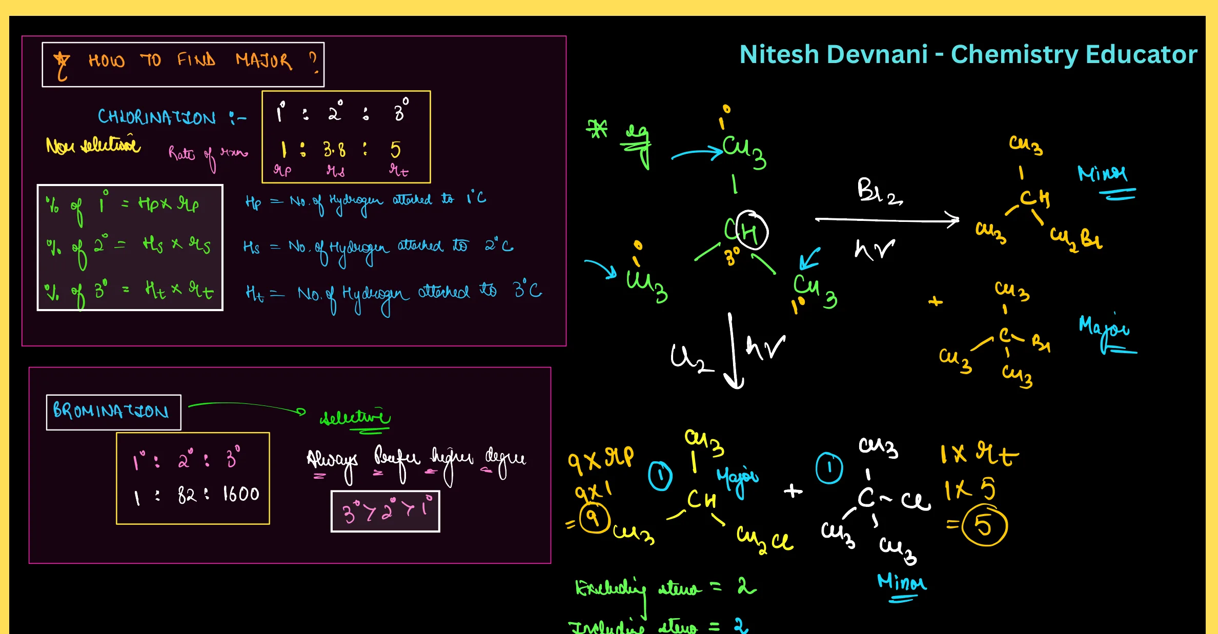 Hydrocarbons RENEET - Nitesh Devnani question sheet image 12