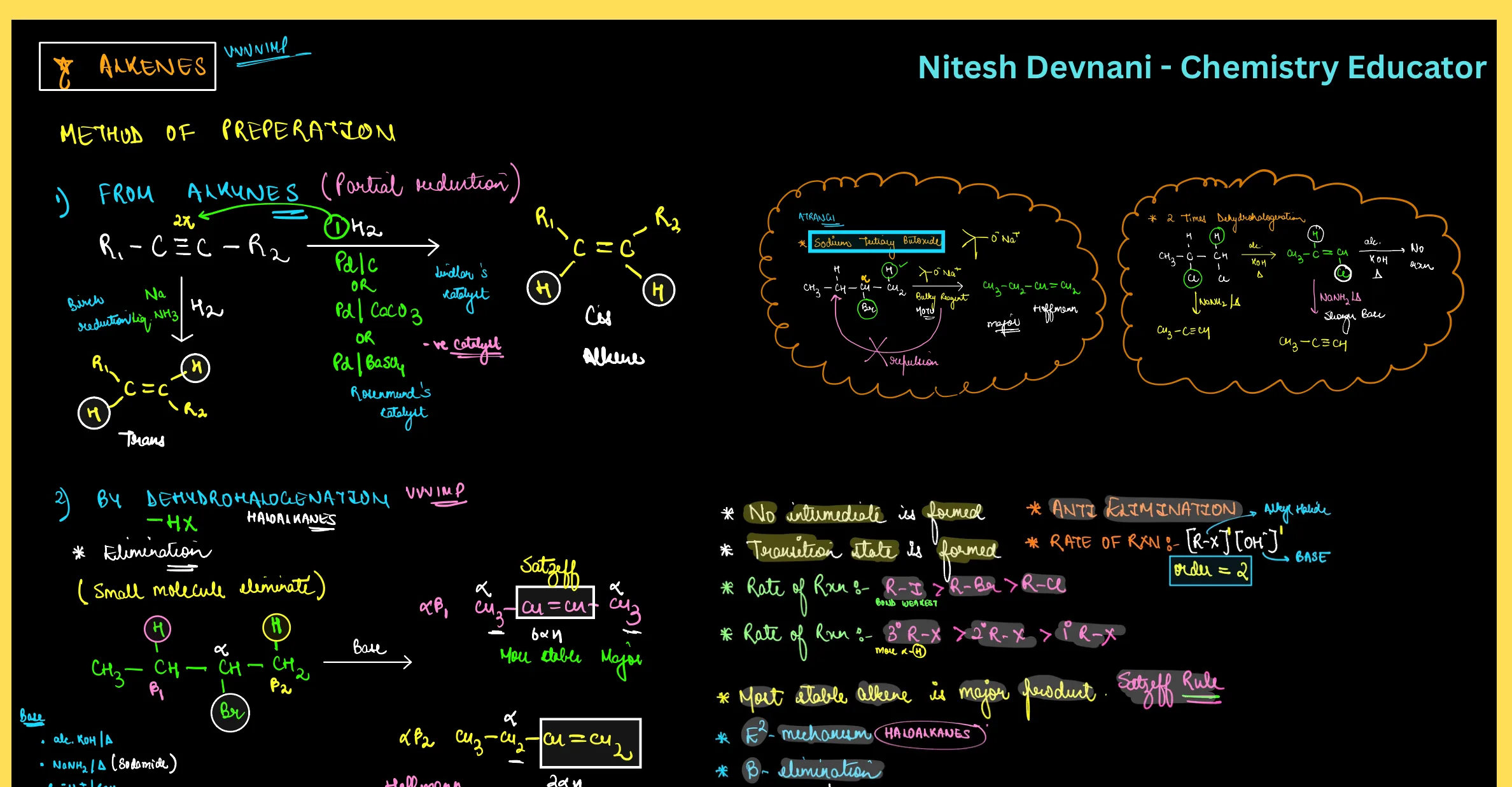 Hydrocarbons RENEET - Nitesh Devnani question sheet image 14