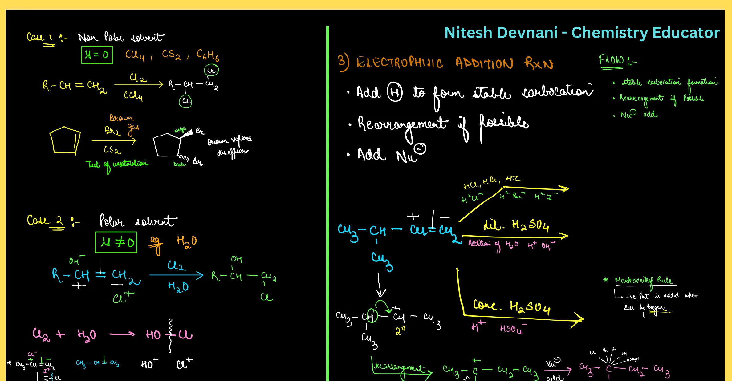 Hydrocarbons RENEET - Nitesh Devnani question sheet image 16