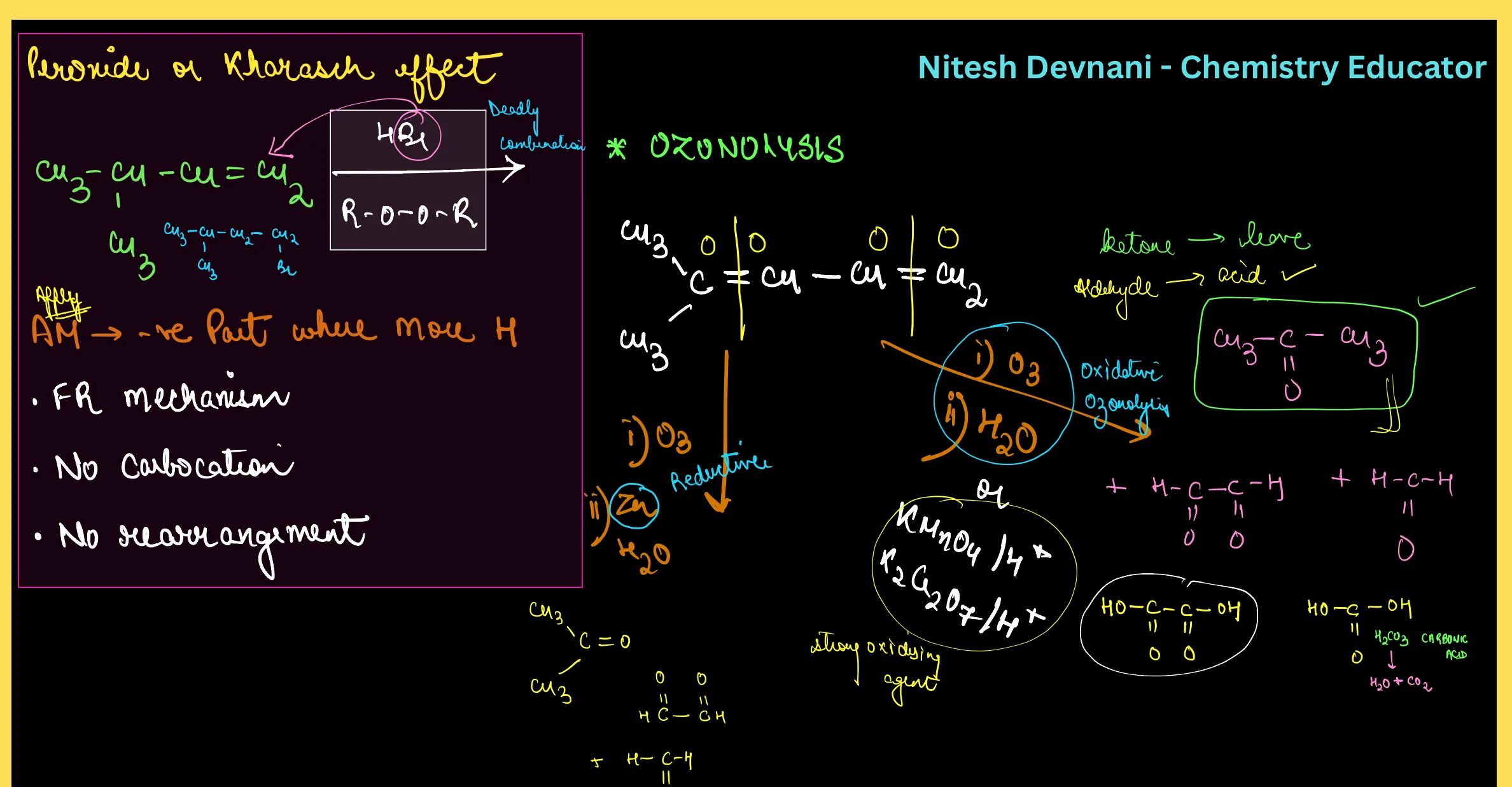 Hydrocarbons RENEET - Nitesh Devnani question sheet image 17