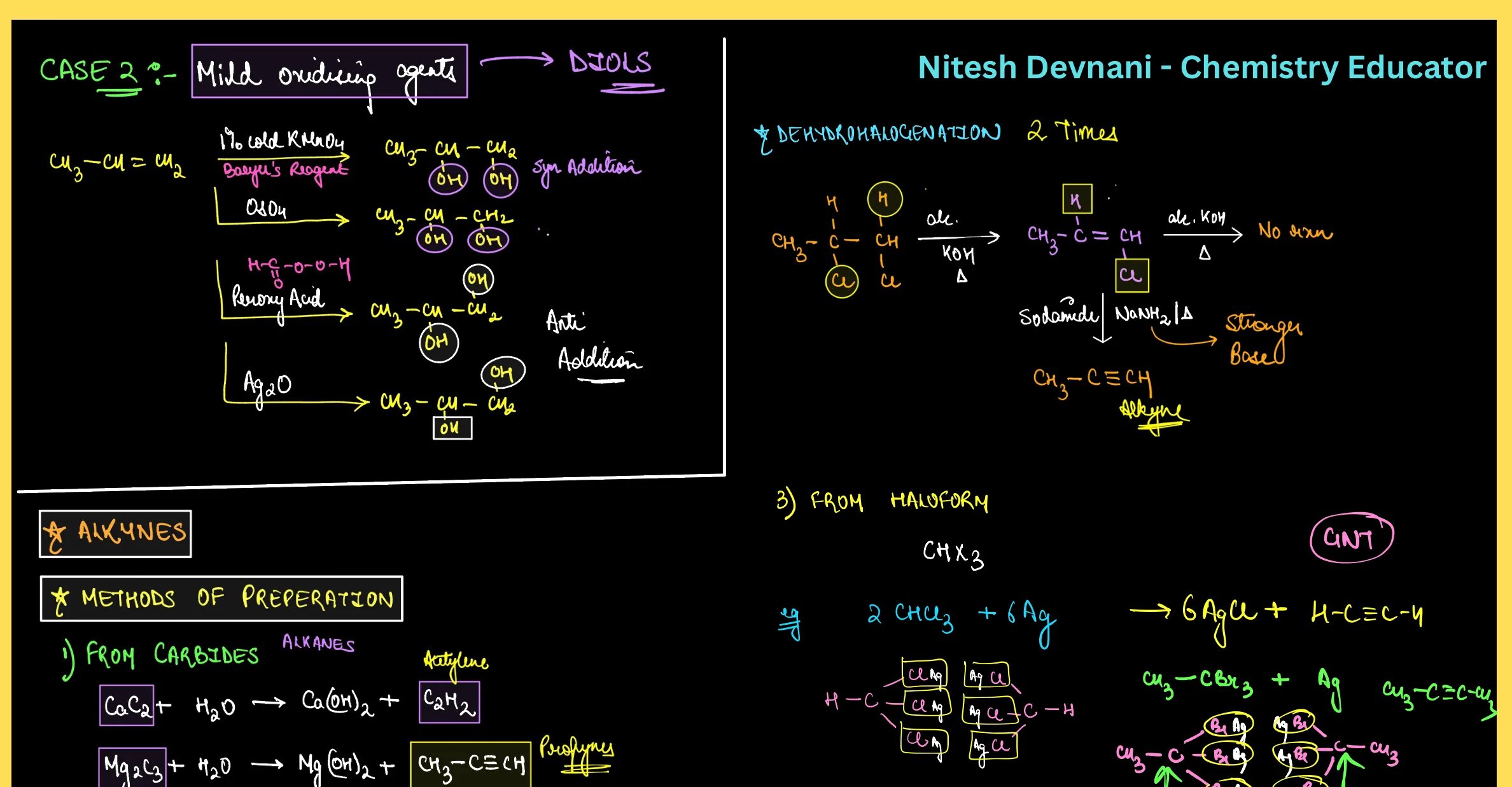 Hydrocarbons RENEET - Nitesh Devnani question sheet image 19