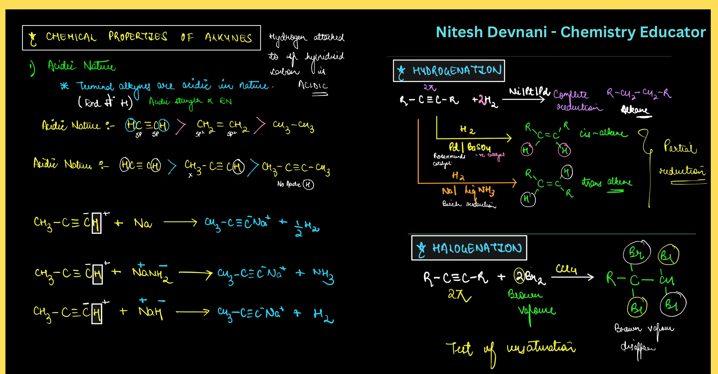 Hydrocarbons RENEET - Nitesh Devnani question sheet image 20