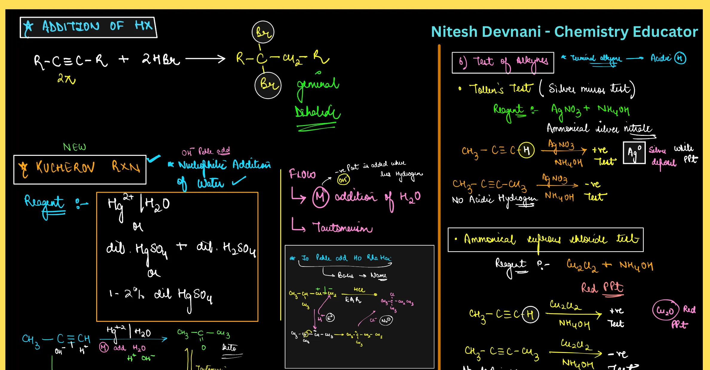 Hydrocarbons RENEET - Nitesh Devnani question sheet image 21