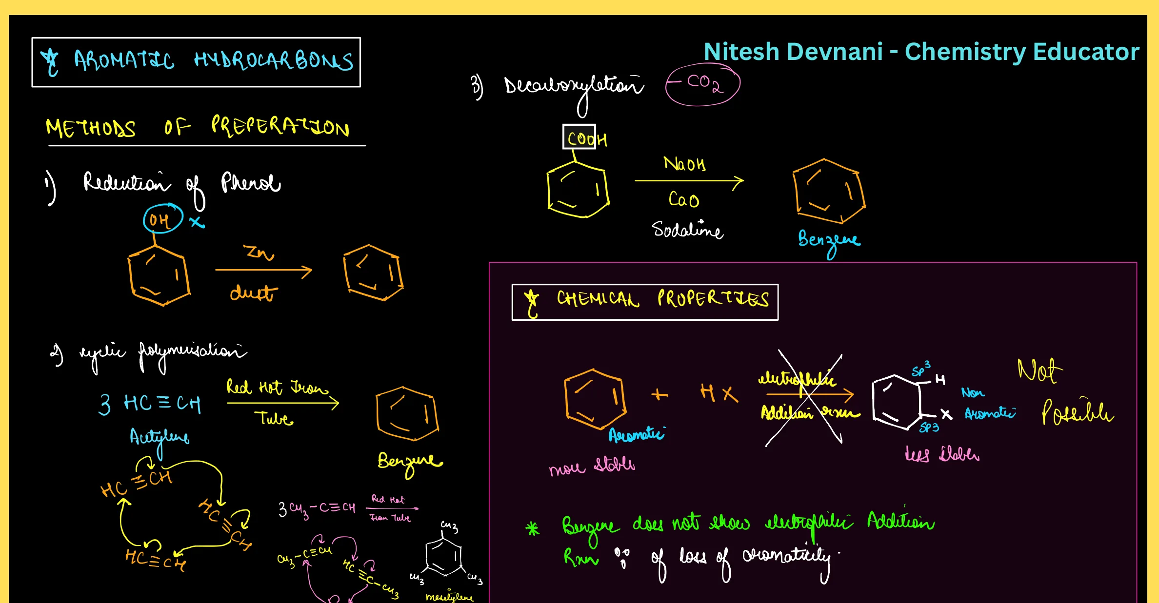 Hydrocarbons RENEET - Nitesh Devnani question sheet image 22