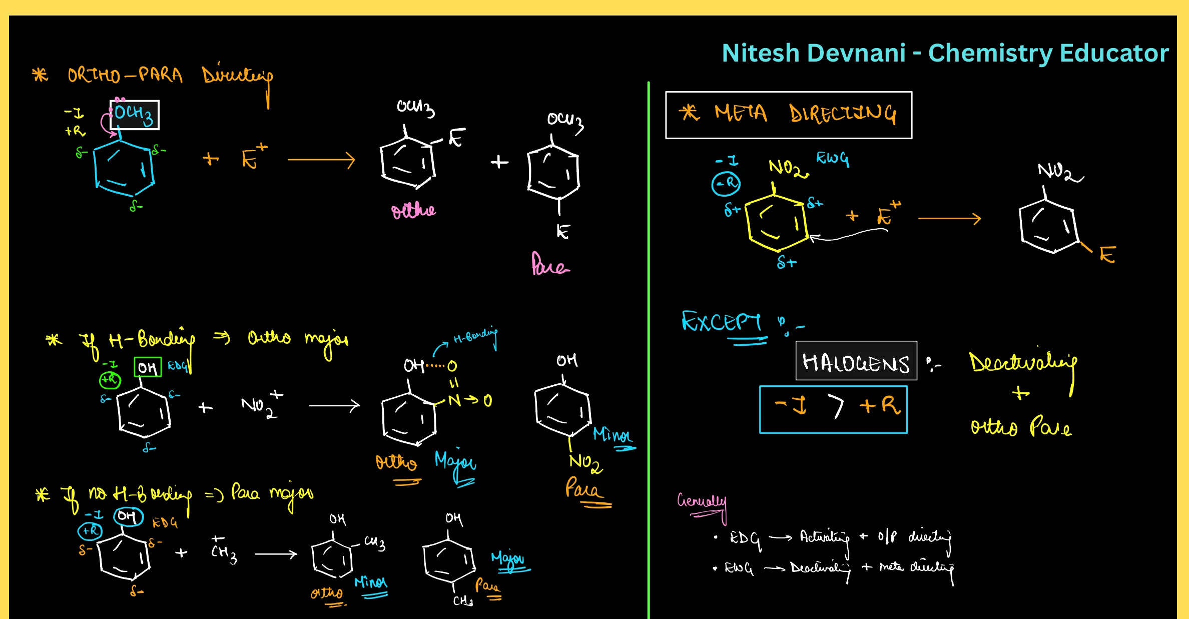 Hydrocarbons RENEET - Nitesh Devnani question sheet image 24