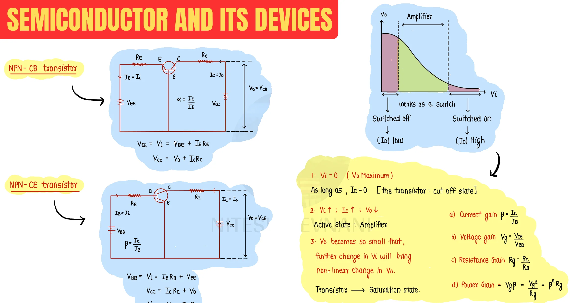 Semiconductors question sheet image 3