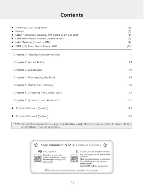Oswaal CUET Table of Contents