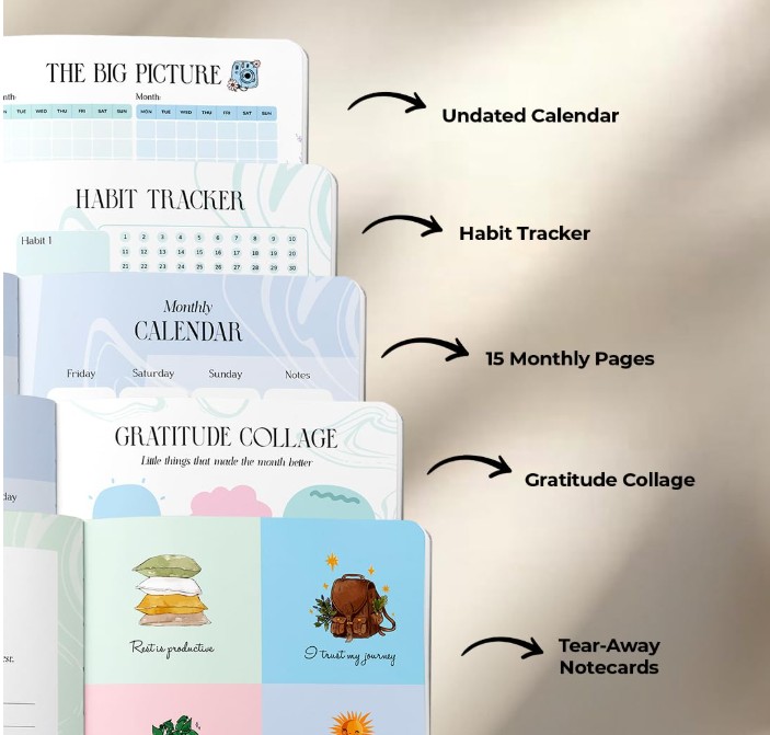 Undated Planner Inside layout