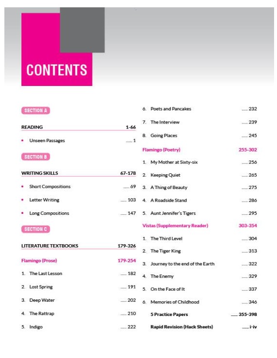 CUET PYQ Solved Answers